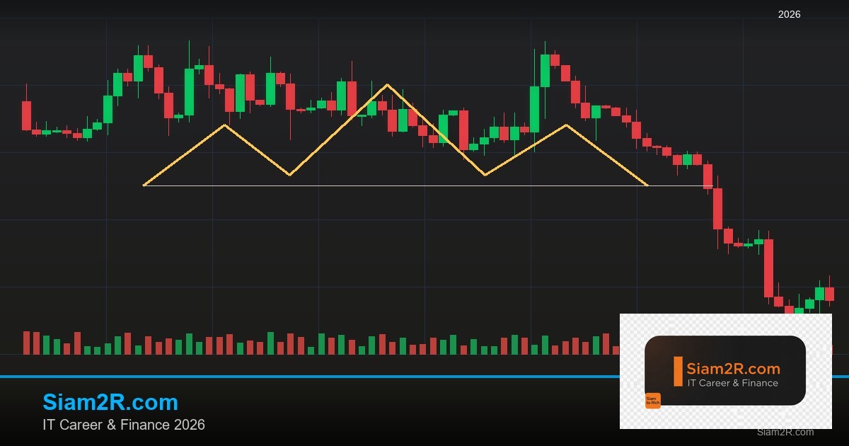 พันธบัตรรัฐบาลไทย วิเคราะห์โอกาสการลงทุน รอบ 74