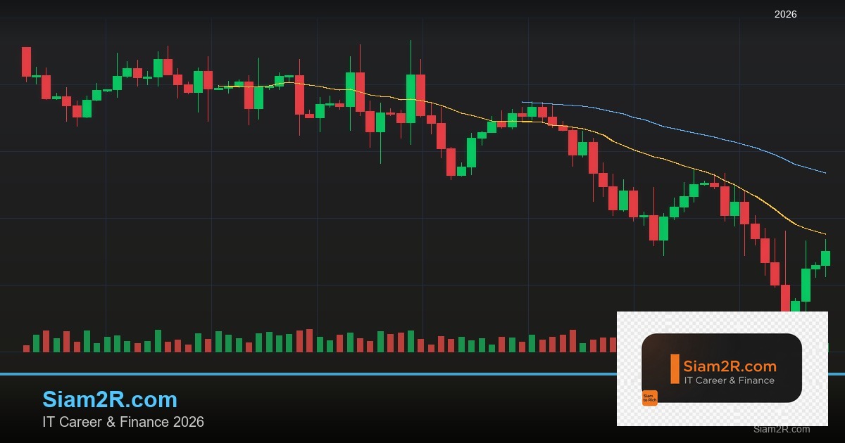 พันธบัตรรัฐบาลไทย วิเคราะห์โอกาสการลงทุน รอบ 265