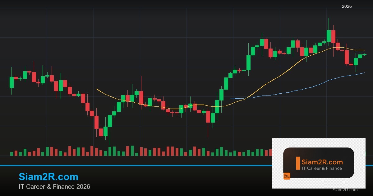 Order Flow Trading: Footprint Charts, Delta, และ Cumulative Volume Delta