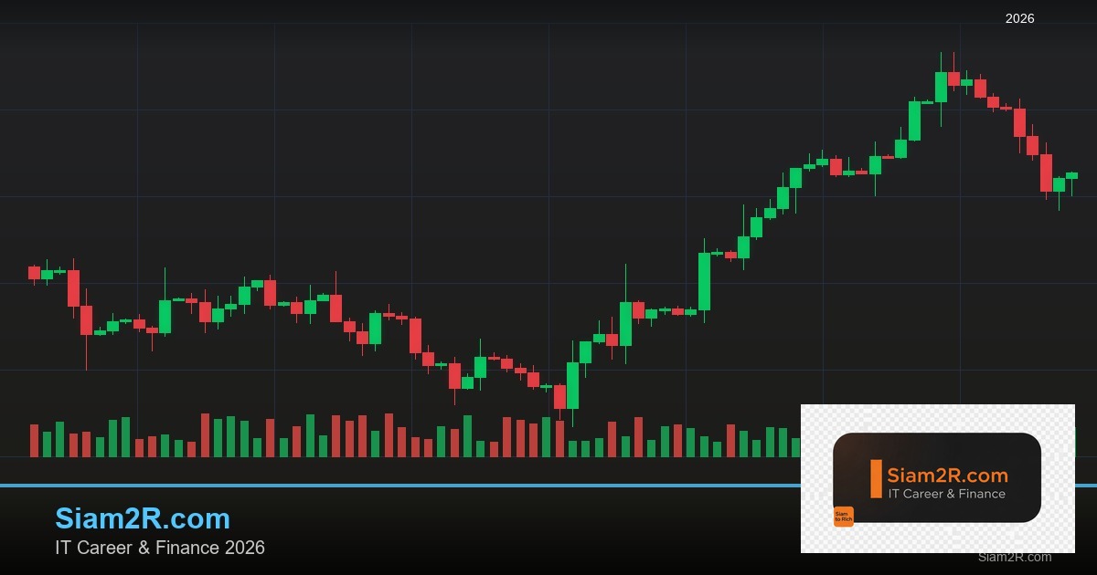 Trading Plan สร้างแผนเทรด Forex ครบทุกขั้นตอน 2569
