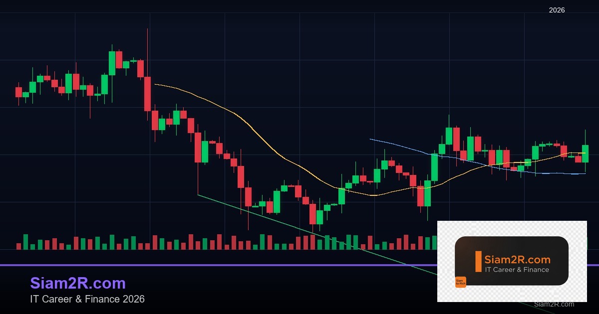 พันธบัตรรัฐบาลไทย วิเคราะห์โอกาสการลงทุน รอบ 332