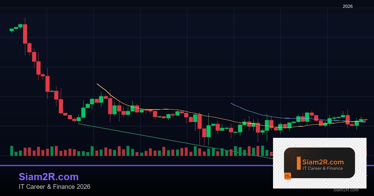 วิธีใช้ Forex Calendar ปฏิทินเศรษฐกิจให้เป็นประโยชน์กับการเทรด