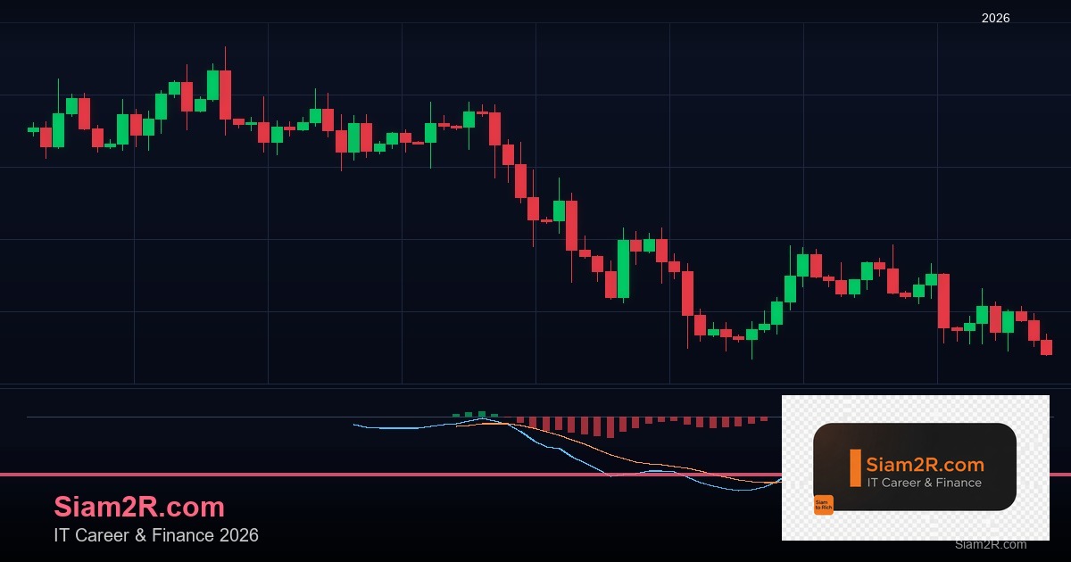 พันธบัตรรัฐบาลไทย วิเคราะห์โอกาสการลงทุน รอบ 50