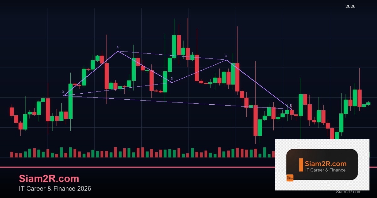 พันธบัตรรัฐบาลไทย วิเคราะห์โอกาสการลงทุน รอบ 55