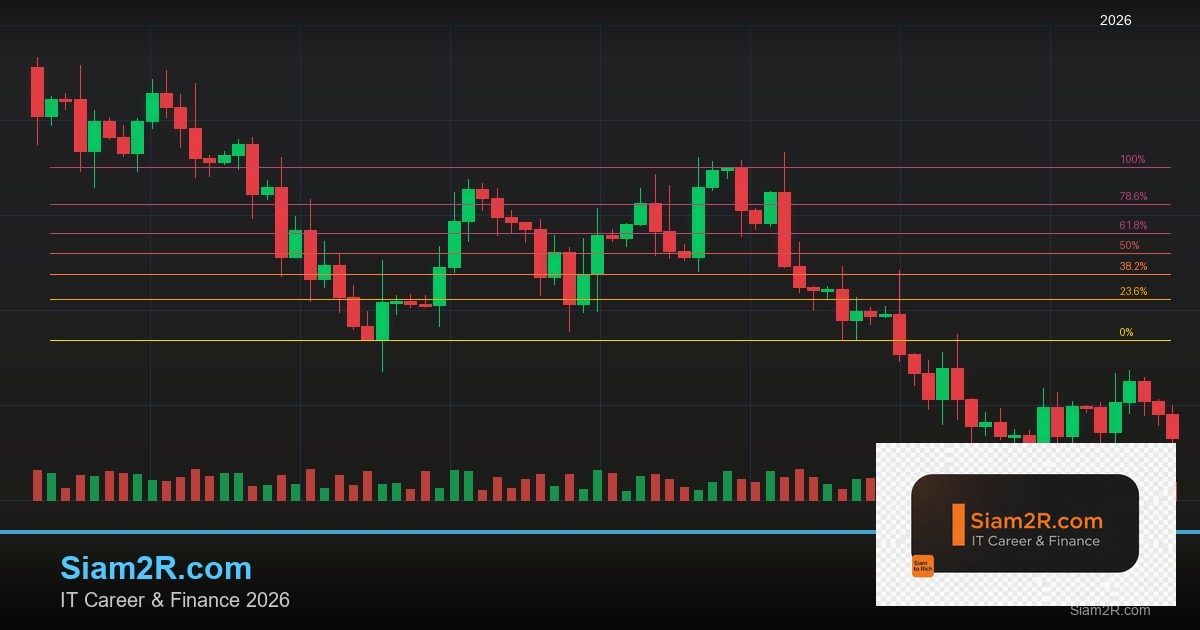 Stochastic Oscillator: วิธีใช้ดูจุด Overbought Oversold ใน Forex