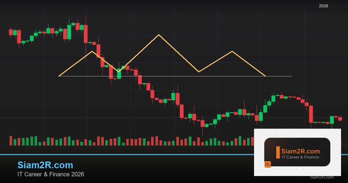 Bitcoin Halving 2028: ผลกระทบต่อราคาและวิธีเตรียมตัว