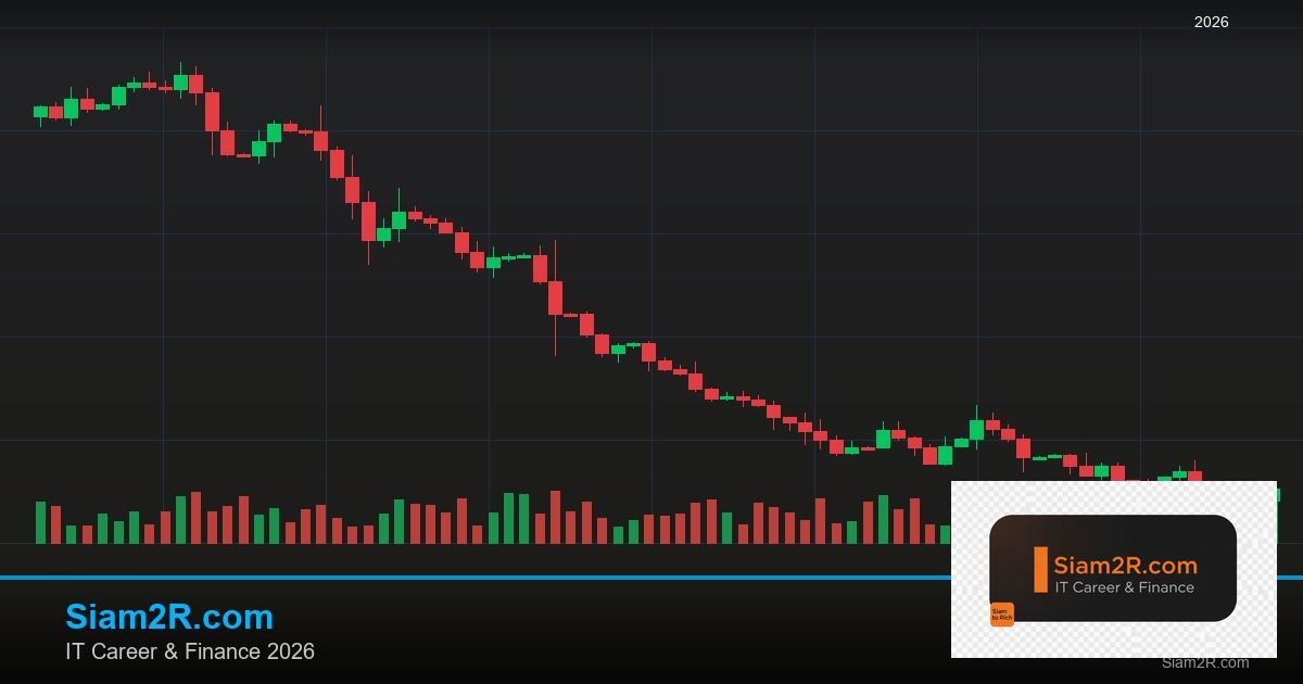 สินเชื่อบ้าน 2026: เปรียบเทียบดอกเบี้ยและวิธีเลือกธนาคาร