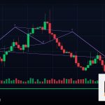 Forex Crypto ETF กองทุนคริปโตเทรด 2569