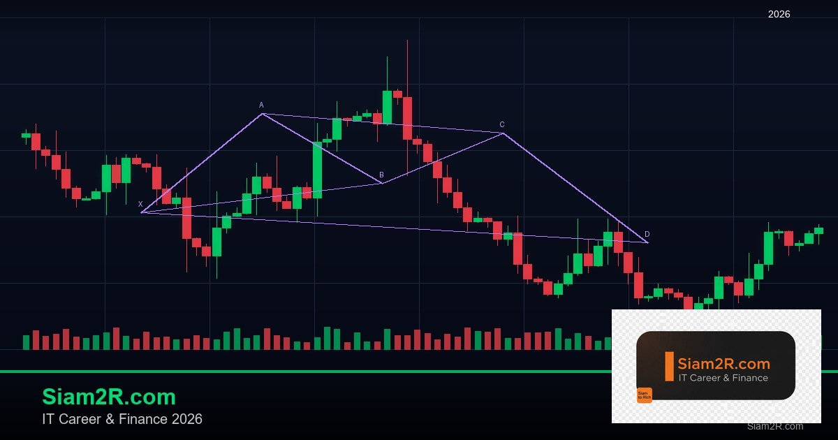 Forex Crypto ETF กองทุนคริปโตเทรด 2569