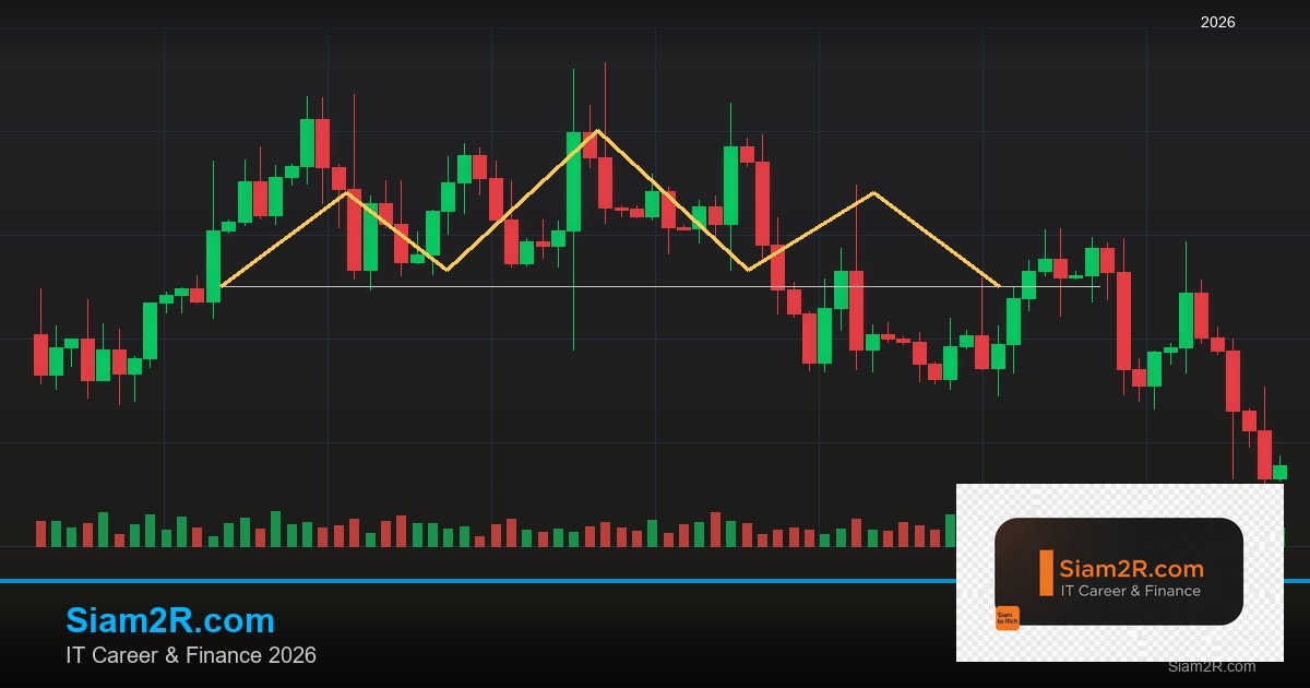 Forex เทรดเงินเท่าไหร่ถึงกำไร คู่มือครบ 2569