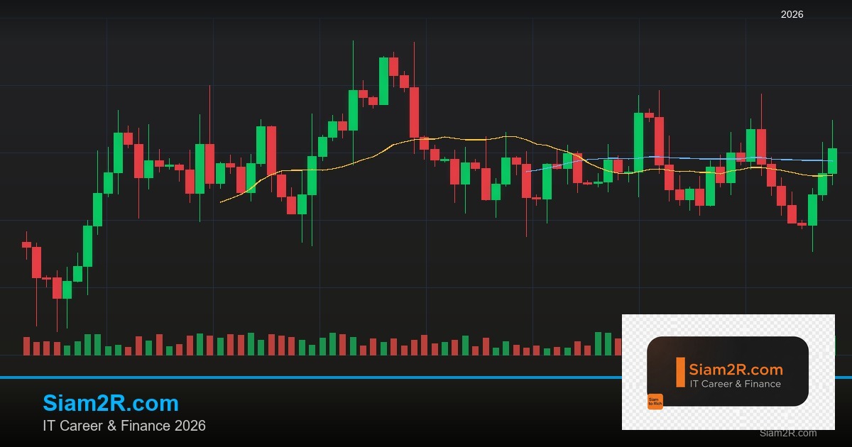 Forex Lot Size คำนวณขนาดล็อต 2569