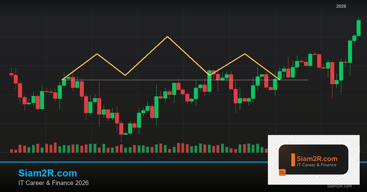 Forex เริ่มต้นเทรด Forex สำหรับมือใหม่ 2569