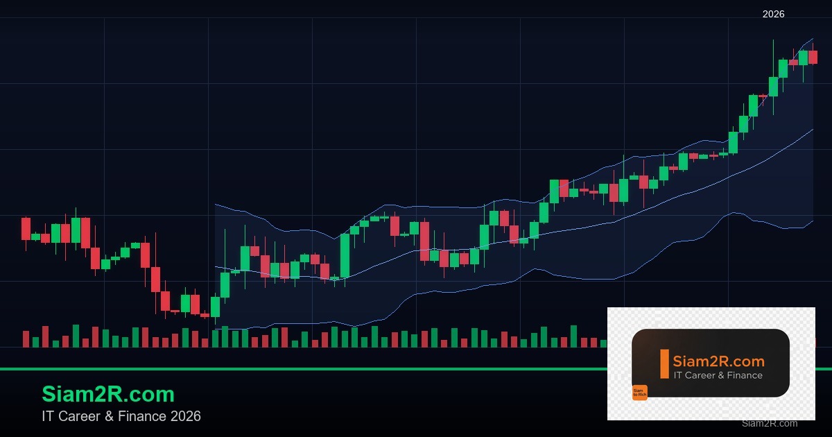 ประกันสุขภาพ 2568: เบี้ยประกัน, ความคุ้มครอง OPD IPD, เปรียบเทียบแผน และวิธีเลือ
