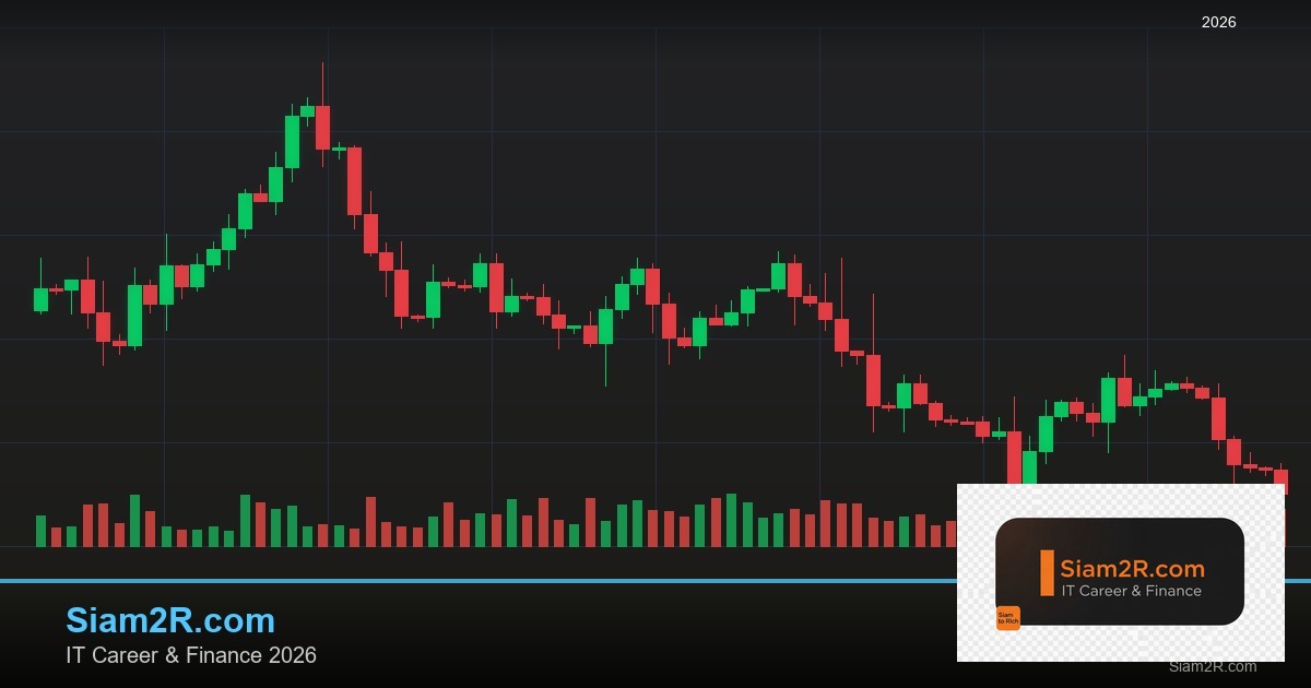 Forex Pullback Entry จุดเข้าย้อนตัวเทรด 2569