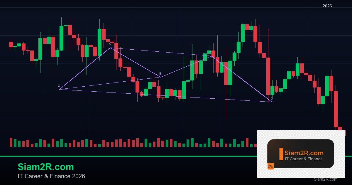 Forex Spread กว้าง vs แคบ เลือกแบบไหนดีกว่า