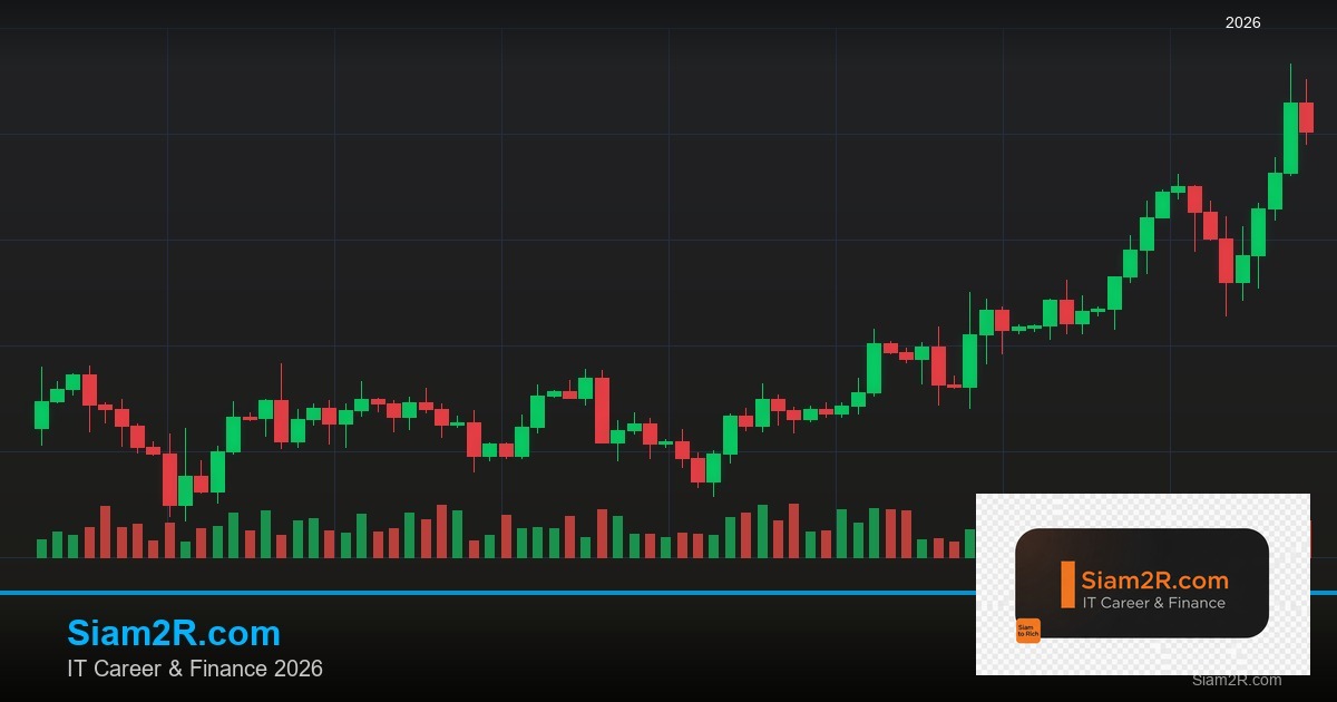 Forex Parabolic SAR อินดิเคเตอร์กลับตัว 2569