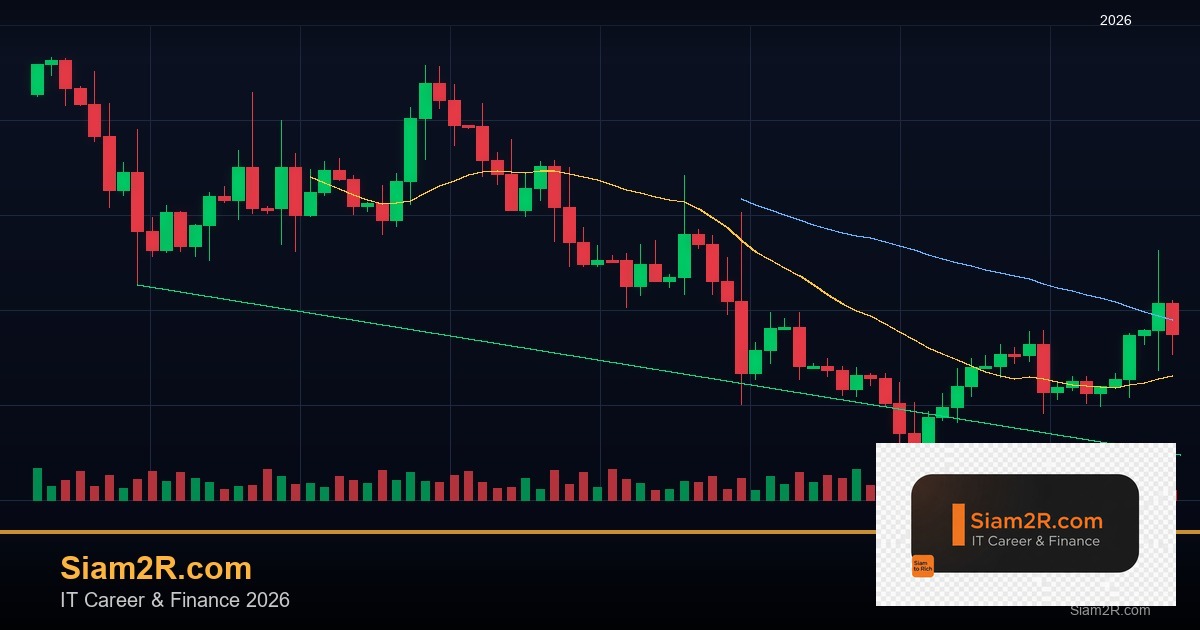 หุ้นมือใหม่ เริ่มลงทุนหุ้นไทยอย่างปลอดภัย รอบ 157