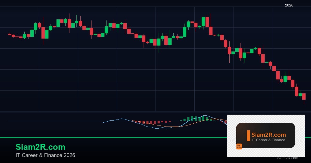 พันธบัตรรัฐบาลไทย วิเคราะห์โอกาสการลงทุน รอบ 259