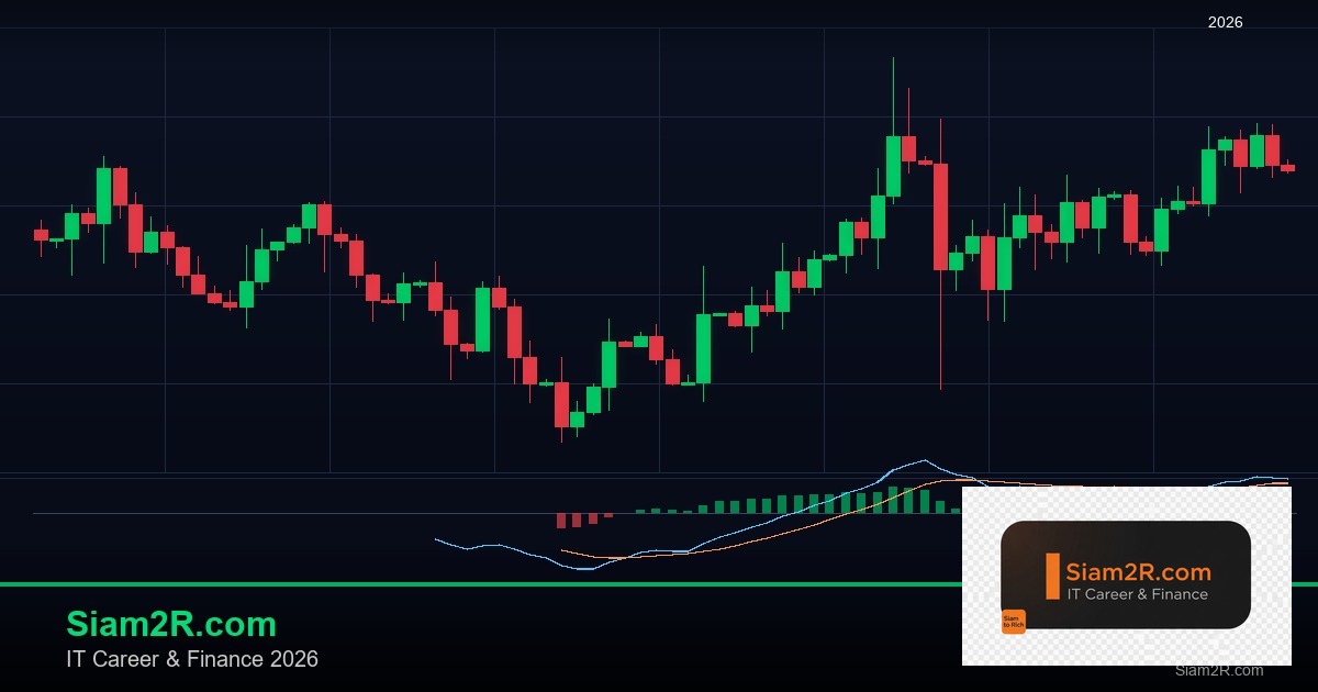Scalping vs Day Trading vs Swing Trading: เลือกสไตล์ไหนเหมาะกับคุณ