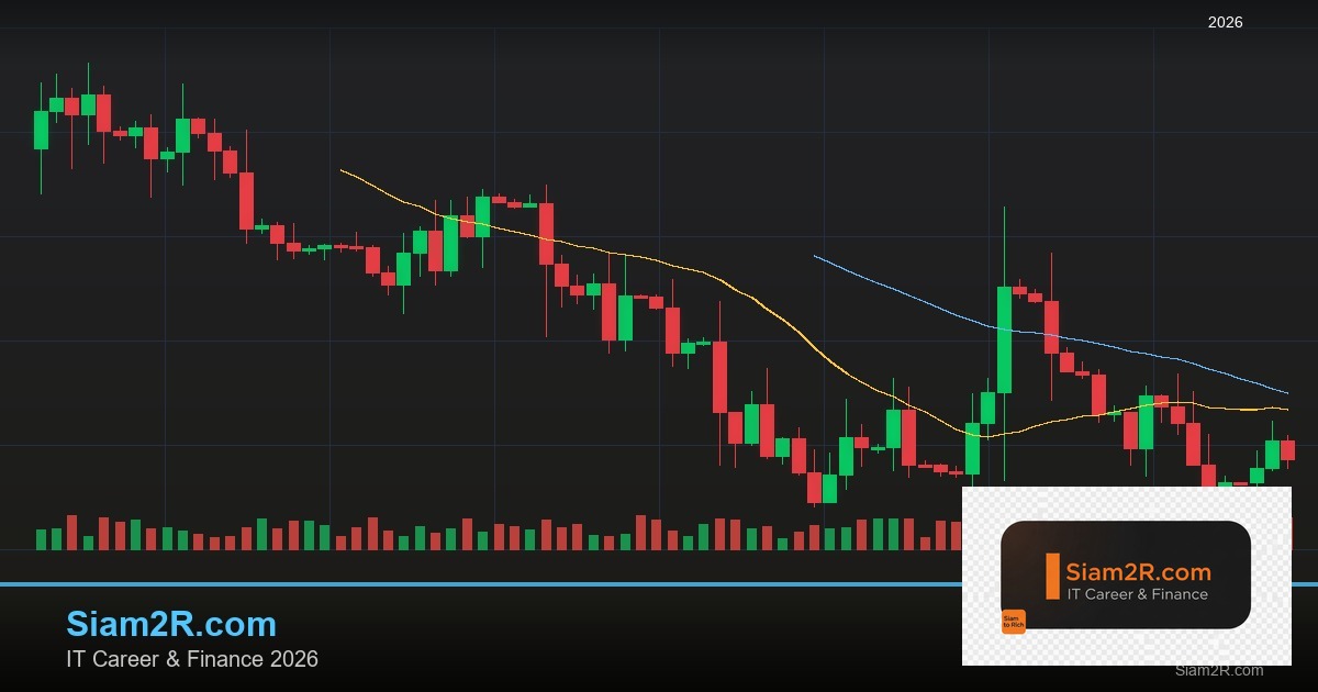 วิธีอ่านกราฟแท่งเทียน (Candlestick) ฉบับเข้าใจง่าย สำหรับเทรดเดอร์มือใหม่
