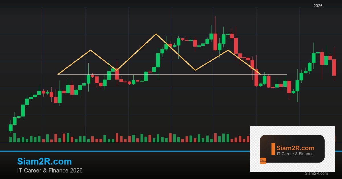 Forex Take Profit ตั้งจุดทำกำไร ยังไง 2569