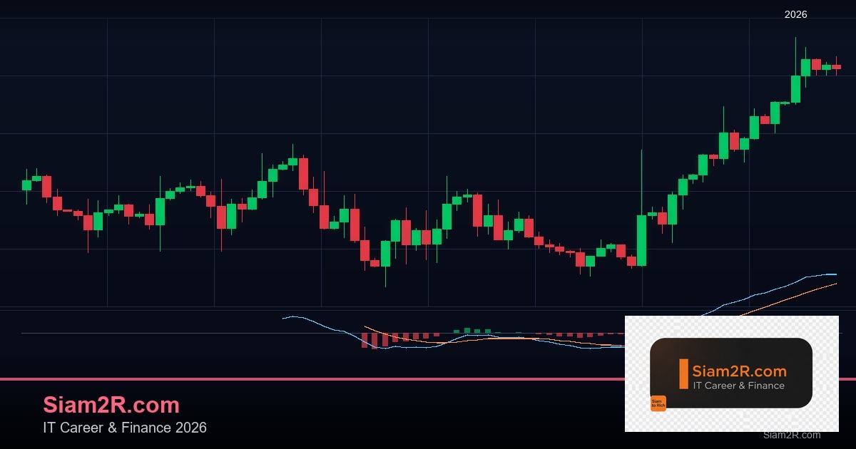 พันธบัตรรัฐบาลไทย วิเคราะห์โอกาสการลงทุน รอบ 247