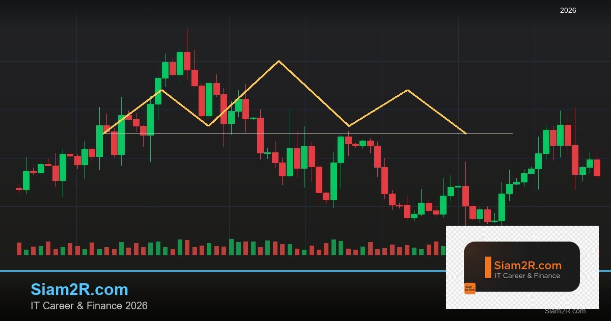 Forex Sell Limit Sell Stop คำสั่งขายต่างกัน 2569