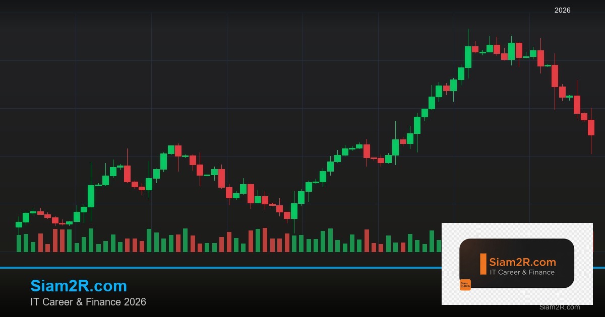 Elliott Wave Theory: วิธีนับคลื่นหาจุดเข้าออกสำหรับเทรดเดอร์