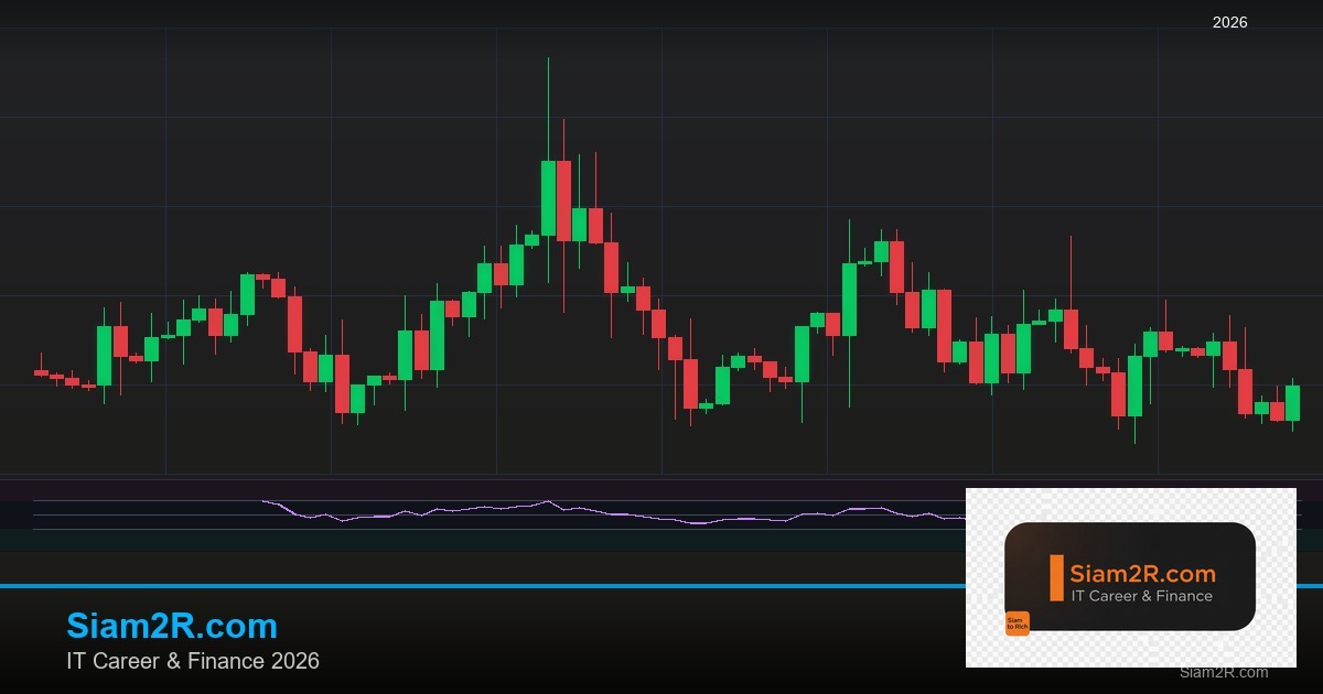 Forex Market Structure โครงสร้างตลาดเทรด 2569