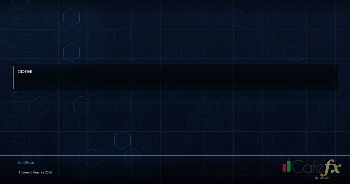 Wyckoff Method: Accumulation, Distribution, Spring, Upthrust, Composite Man และ 