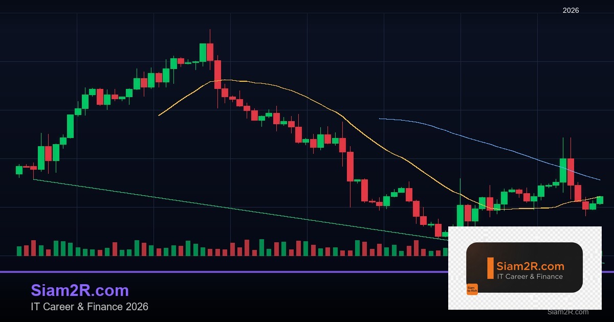 Forex Correlation คู่เงินสัมพันธ์กันยังไง ใช้เทรดได้ไหม 2569