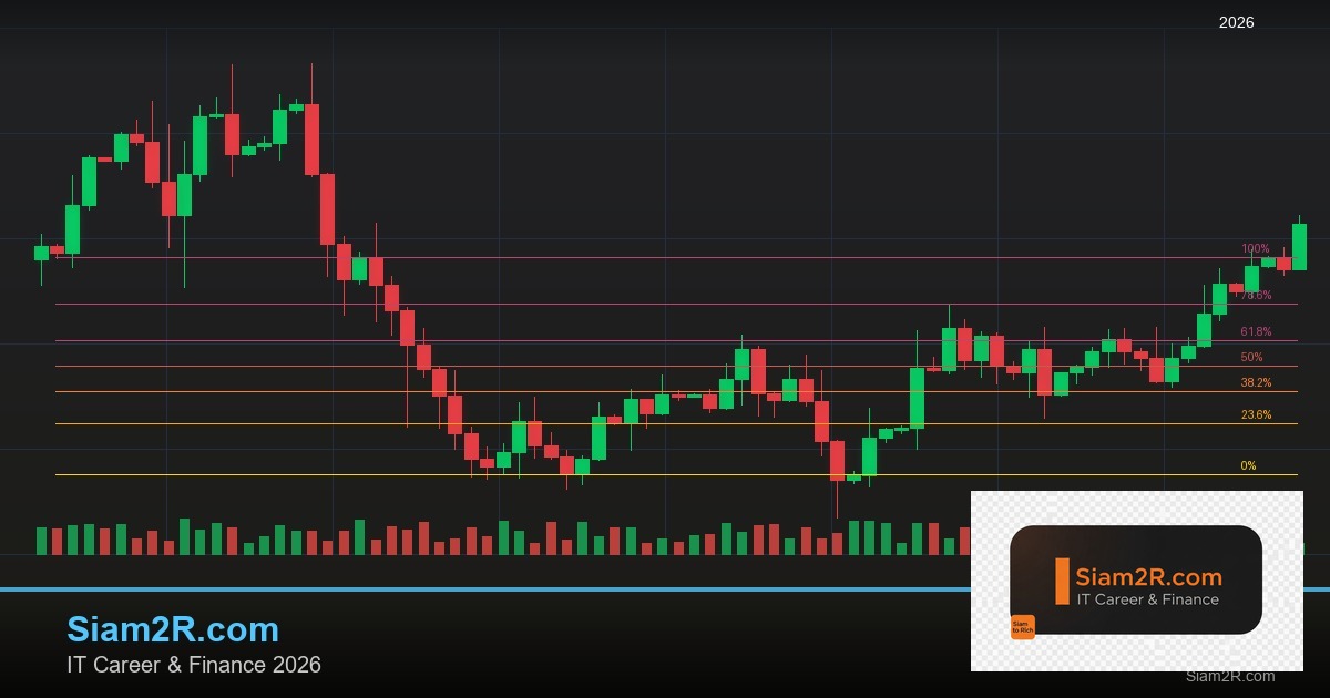 DevOps Career Path เงินเดือนและทักษะ รอบ 102