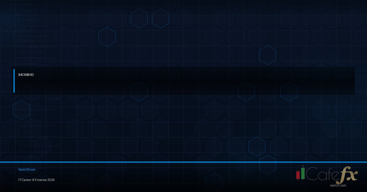 Fibonacci Trading: Retracement, Extension, Confluence Zones, Fibonacci Clusters 