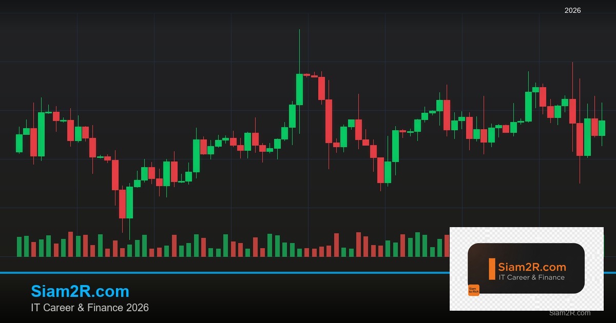 Dividend Growth Investing: Dividend Aristocrats, Payout Ratio, DRIP และ Yield on