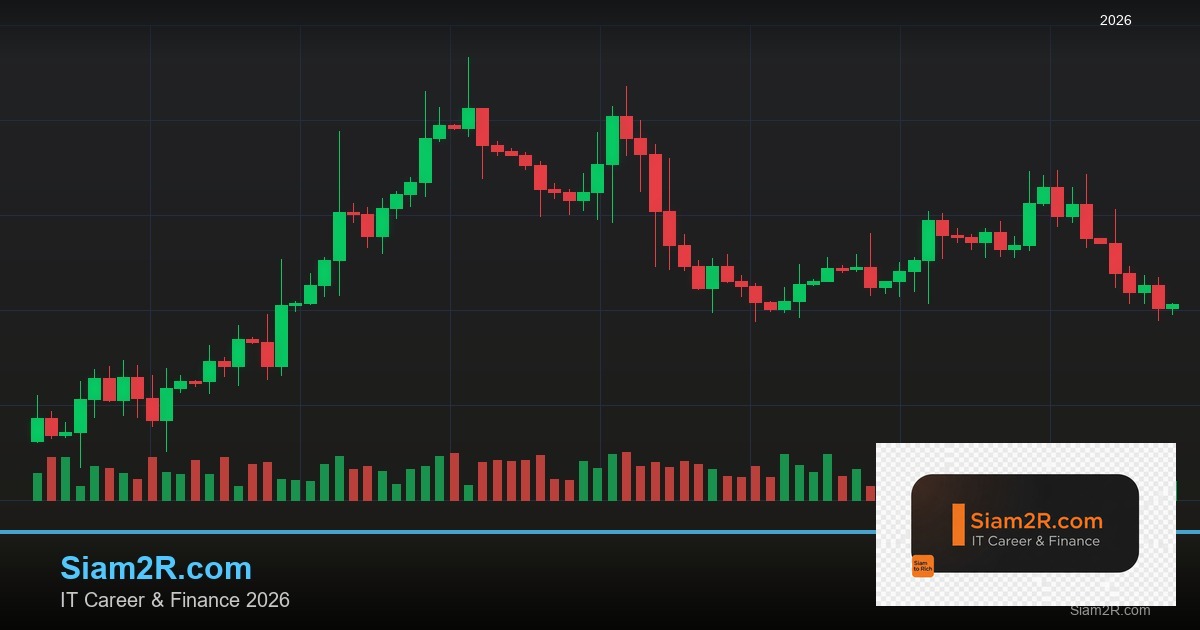 Risk-Reward Ratio: วิธีคำนวณและใช้ R:R ให้ได้กำไรระยะยาว