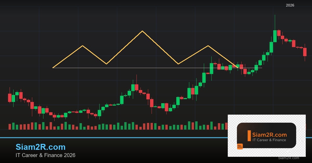 Forex Social Trading เทรดสังคมติดตาม 2569