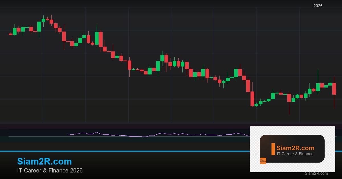 พันธบัตรรัฐบาลไทย วิเคราะห์โอกาสการลงทุน รอบ 171