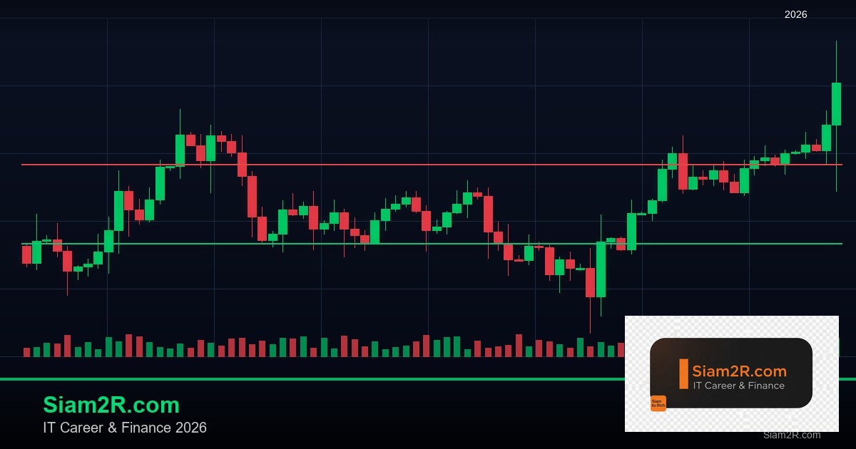 หุ้นมือใหม่ เริ่มลงทุนหุ้นไทยอย่างปลอดภัย รอบ 102