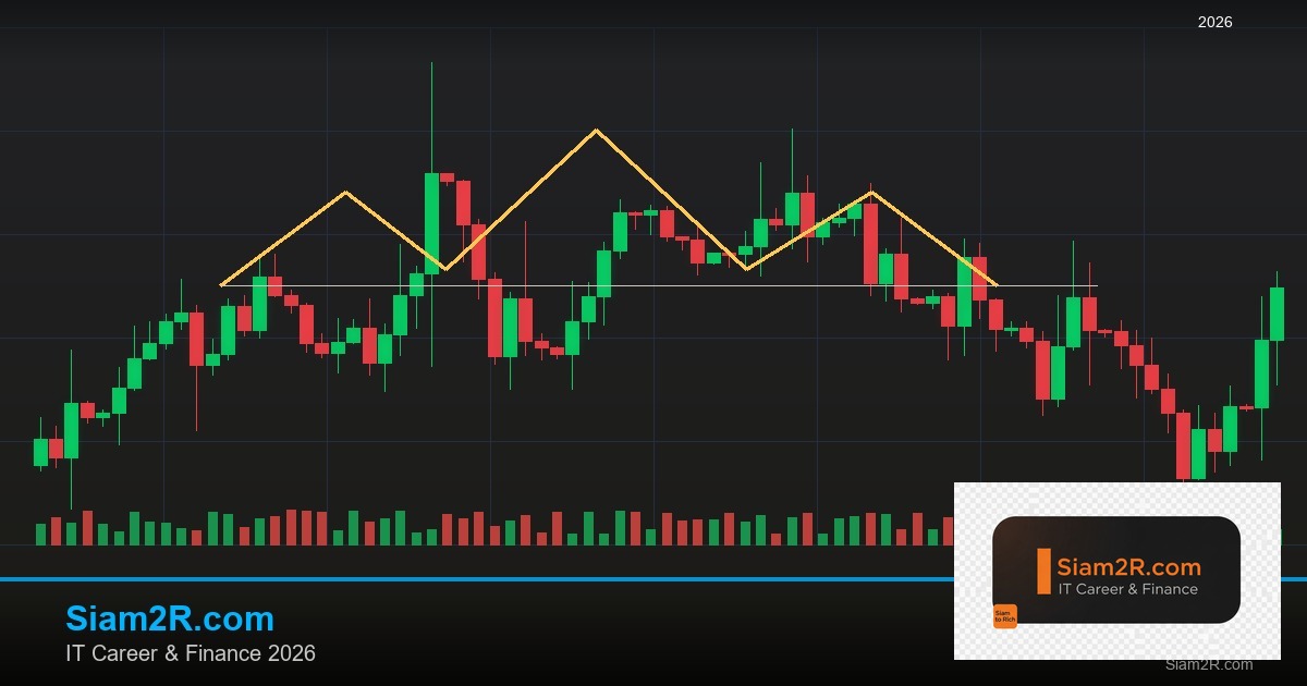 Options Greeks: Delta, Gamma, Theta, Vega, Rho และการใช้ Greeks ในการเทรด Option