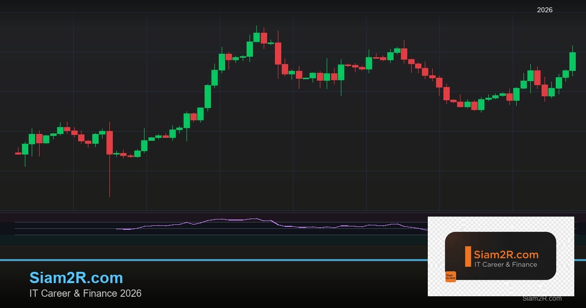 จิตวิทยาการเทรด Trading Psychology ที่มือใหม่ต้องรู้
