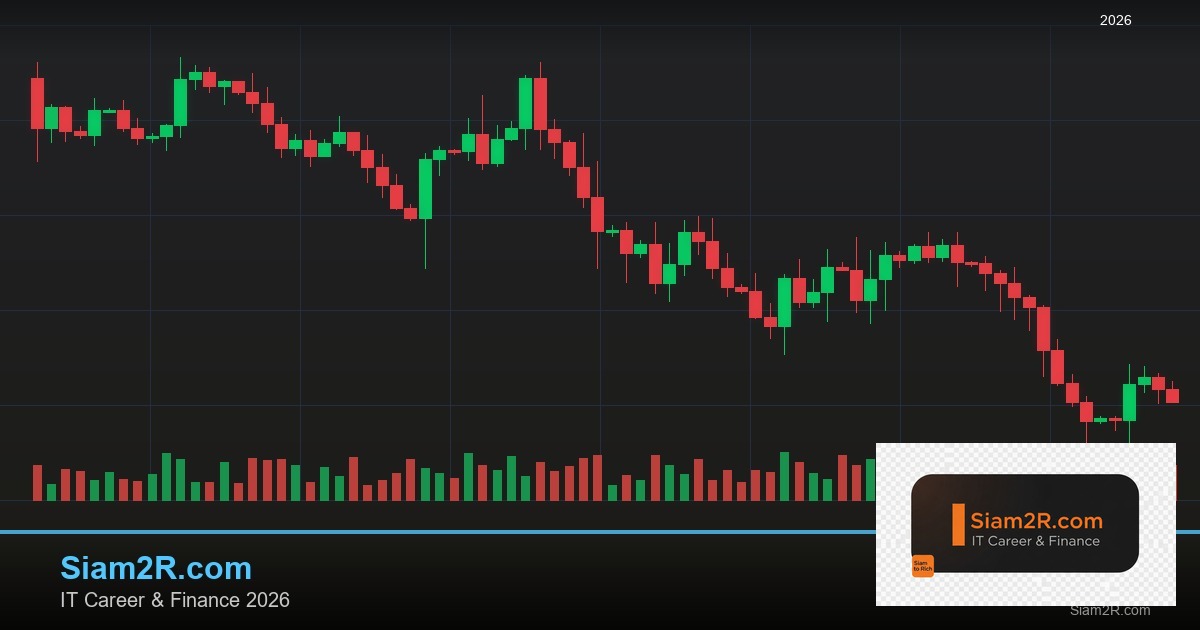 CCI Indicator: วิธีใช้ Commodity Channel Index หาจุดเข้า Forex