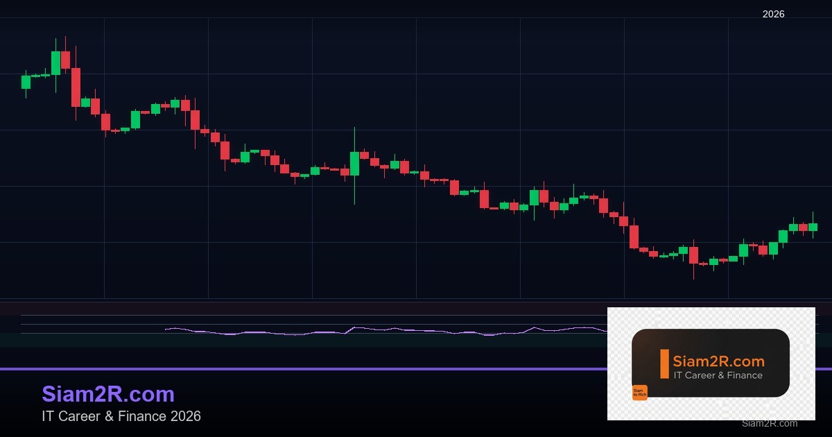 หุ้นมือใหม่ เริ่มลงทุนหุ้นไทยอย่างปลอดภัย รอบ 42