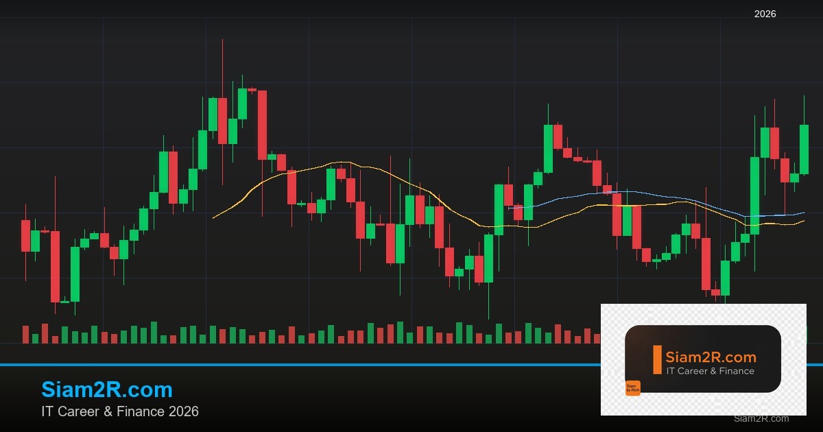 Lot Size Calculator คำนวณขนาด Lot ที่เหมาะสม Position Sizing 2569