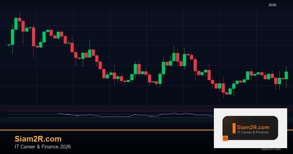 ลงทุนสำหรับมือใหม่: เริ่มต้นสร้างความมั่งคั่งอย่างมั่นใจ (ฉบับเข้าใจง่าย)