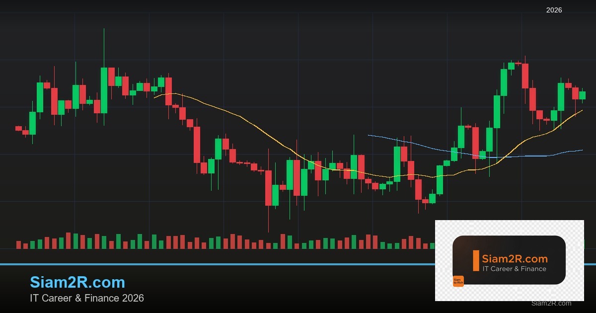 Drawdown คืออะไร วิธีรับมือ Maximum Drawdown Forex