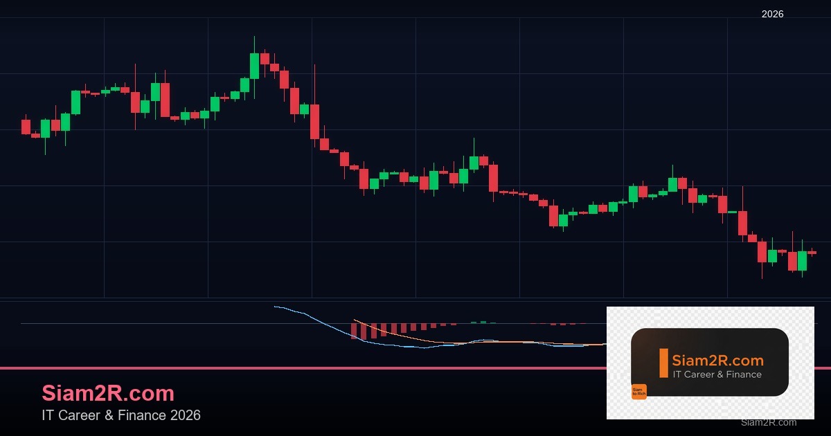 พันธบัตรรัฐบาลไทย วิเคราะห์โอกาสการลงทุน รอบ 184