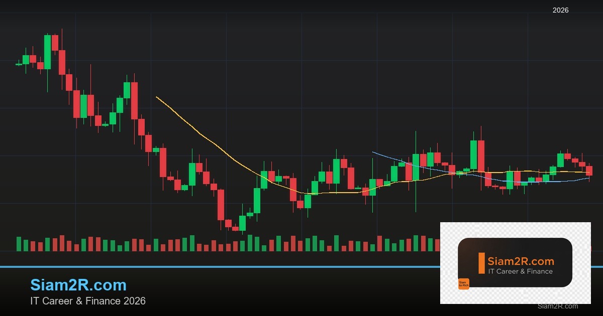ประกันสังคม 2568: สิทธิประโยชน์, เงินชราภาพ, ว่างงาน, มาตรา 33/39/40 และการวางแผ