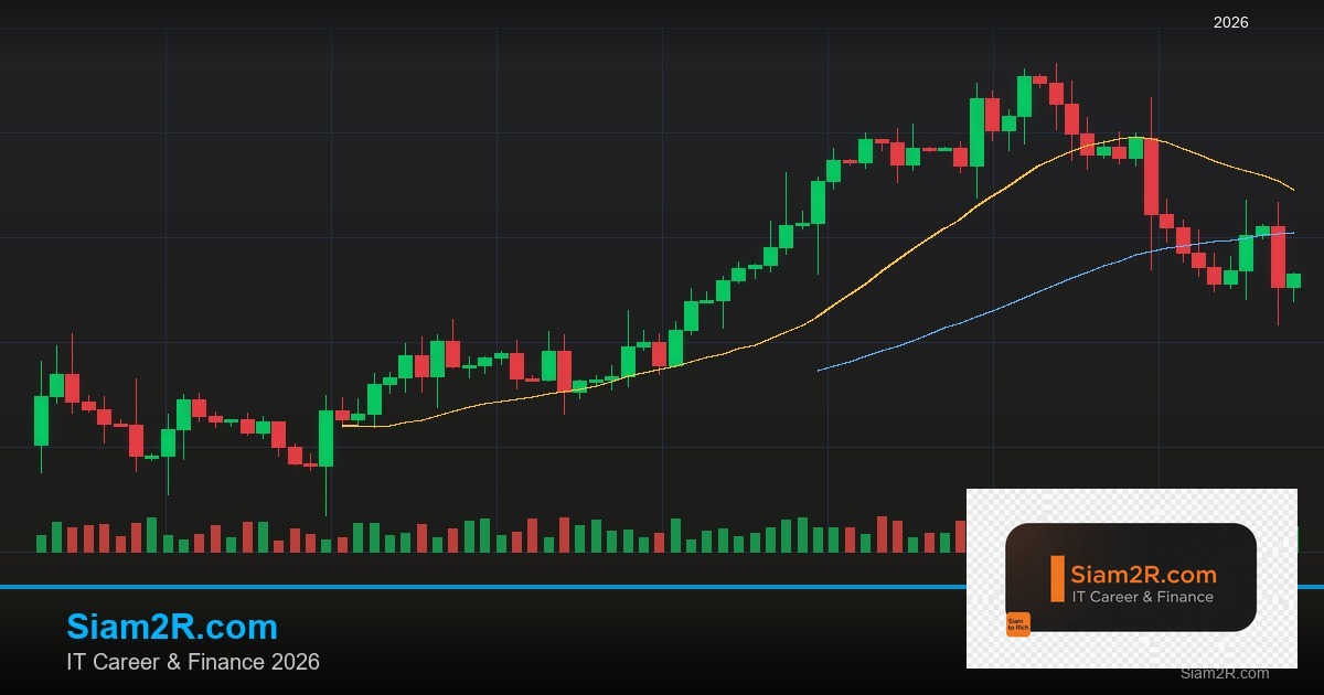 พันธบัตรรัฐบาลไทย วิเคราะห์โอกาสการลงทุน รอบ 321