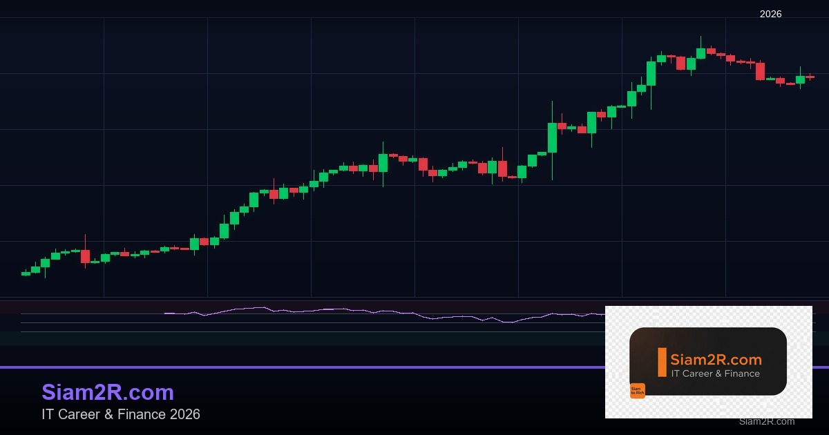 Forex Leverage: เข้าใจ Leverage ให้ถูก ใช้อย่างไรไม่ล้างพอร์ต
