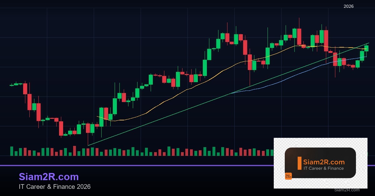 Forex เทรดผ่านมือถือ ทำยังไง 2569